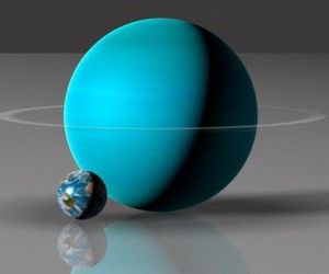 Uranus dans le thème natal